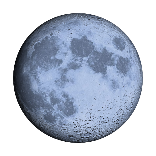 Current Moon Phase